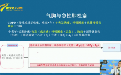 傲視天鷹醫(yī)學(xué)考研練習:氣胸與急性肺栓塞