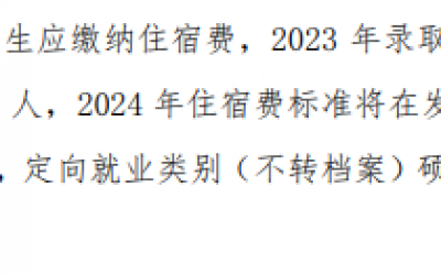 這些醫(yī)學(xué)院不再提供研究生宿舍！注意！